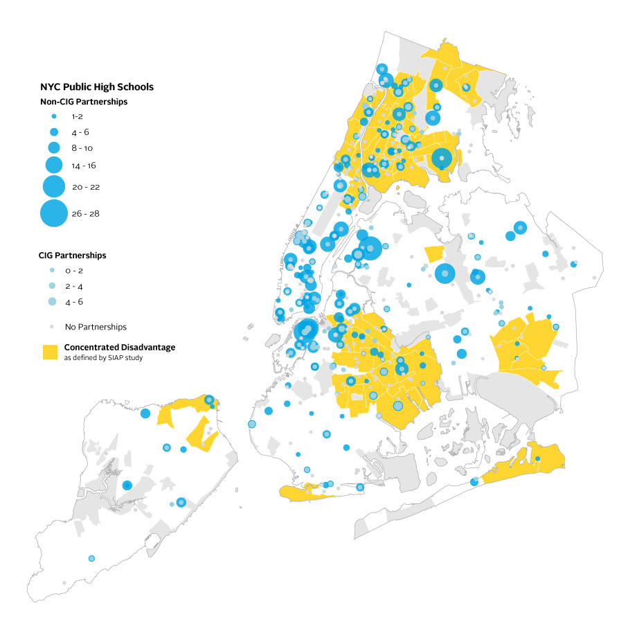 Map of high schools in NYC and their partnerships with cultural organizations